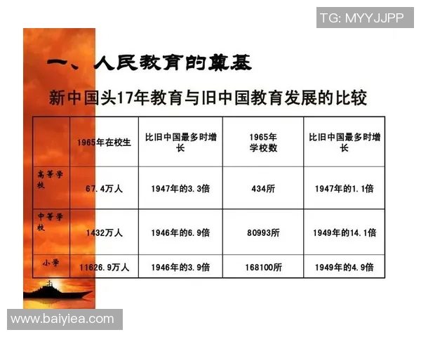 开拓者与勇士的历史对决回顾及两队发展历程分析